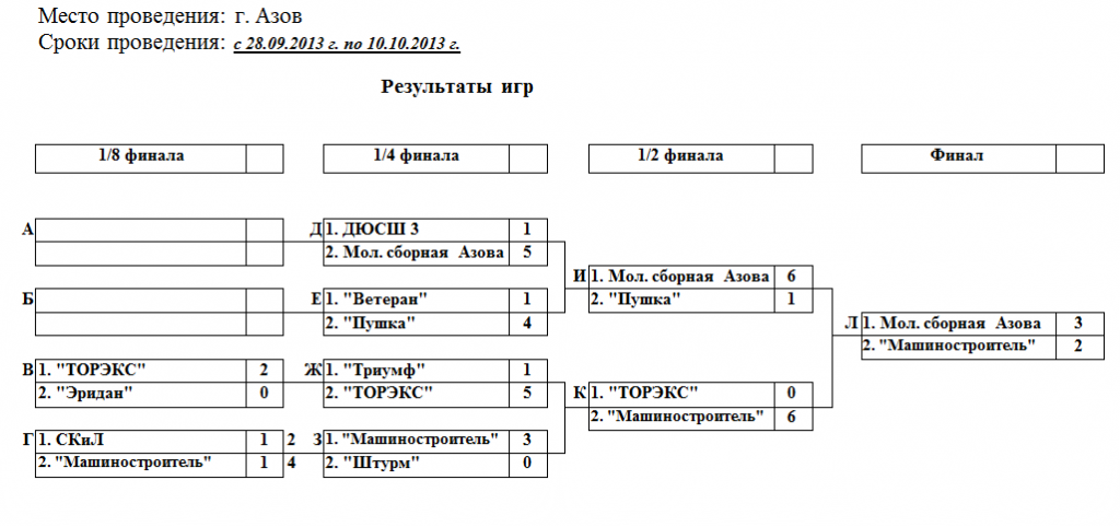 кубок мэра.png